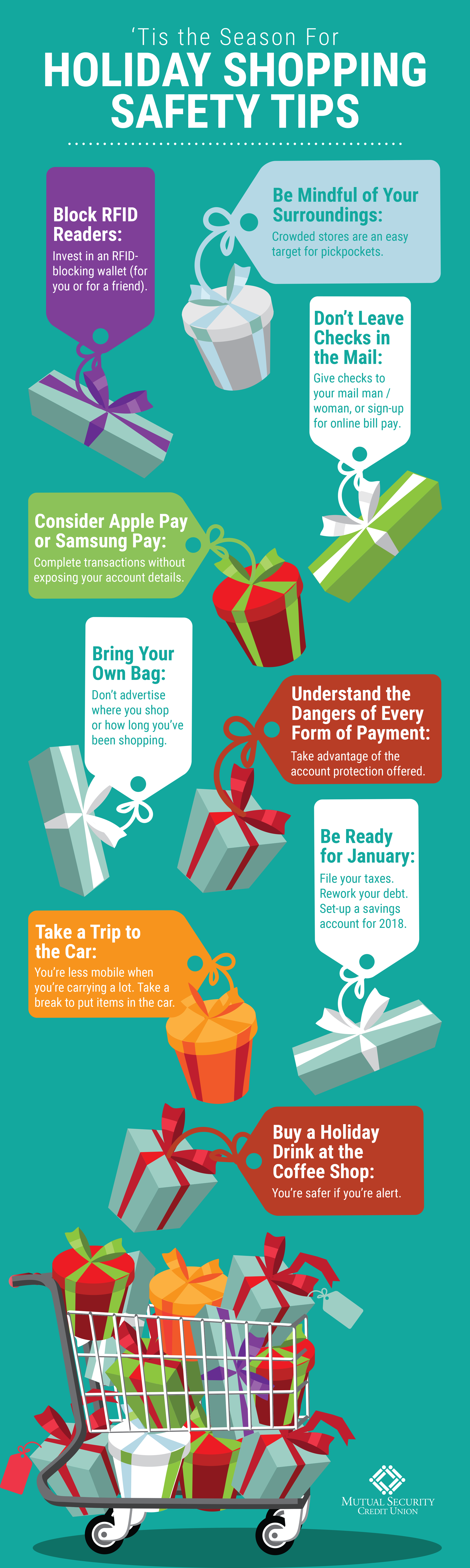 ‘Tis The Season For Holiday Shopping Safety Tips