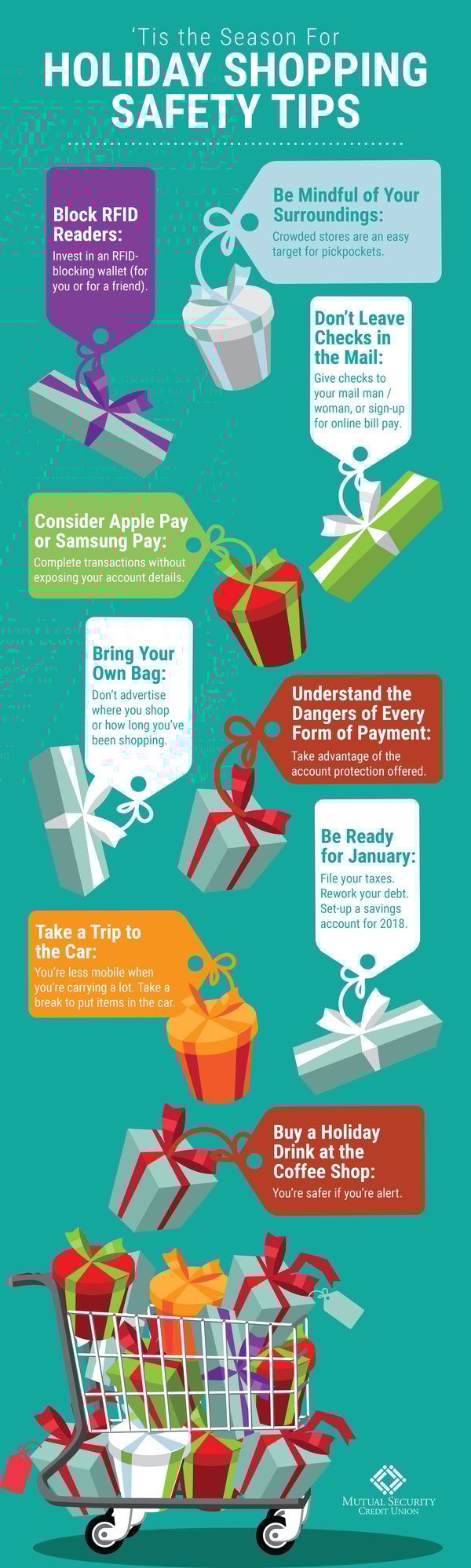 ‘Tis the Season for Holiday Shopping Safety Tips