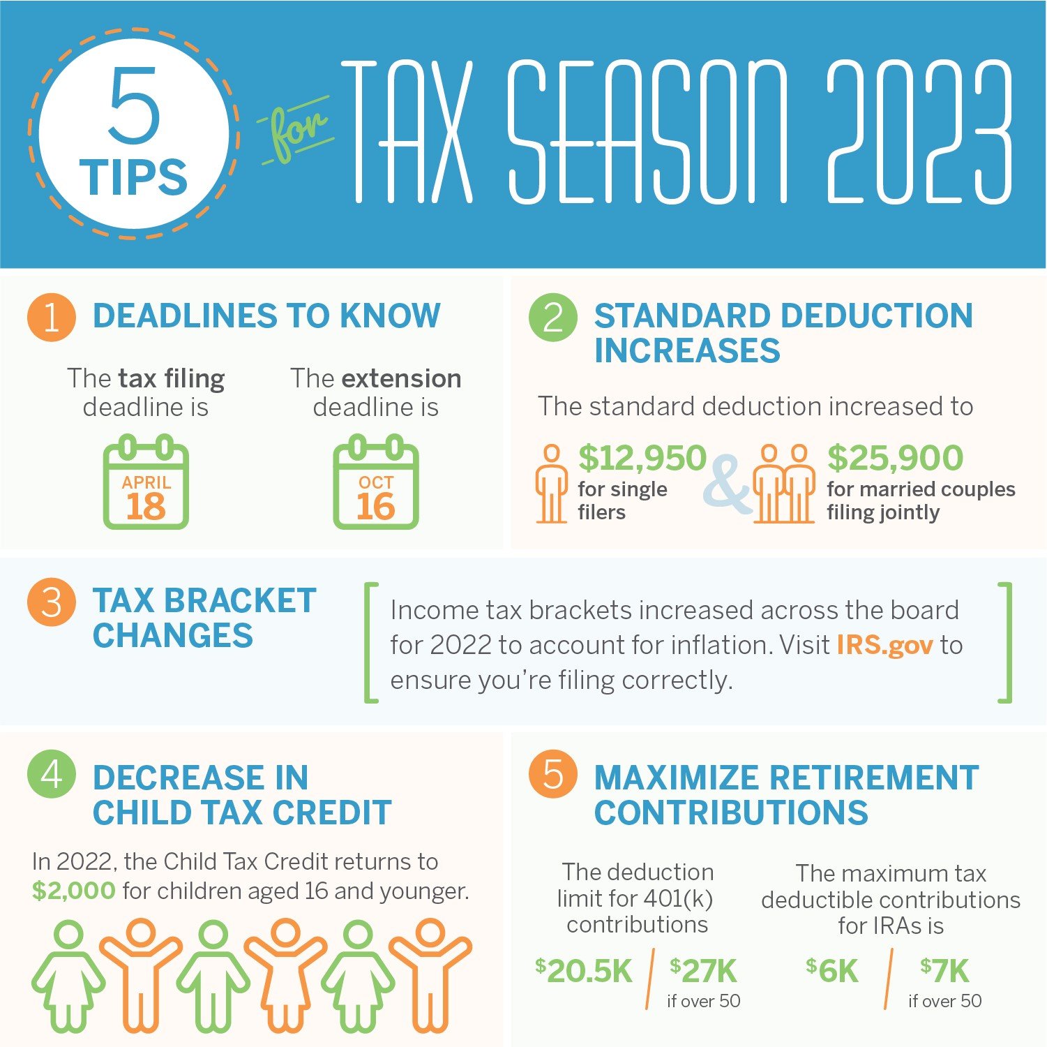 5 Tips For Tax Season 2023